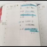 時短勤務ワーキングママのTODO LIST活用法を大公開